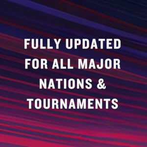 Football, World Records, International Football 