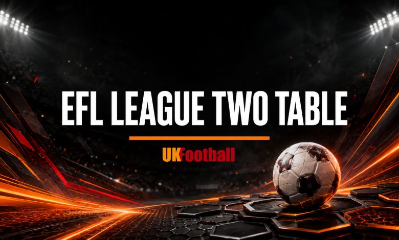 EFL League Two Table