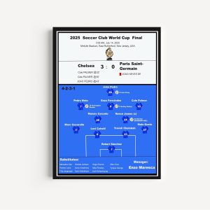 Chelsea 2025 Soccer Club World Cup Final Winners Poster,Hangable, With a frame, A4 Size Matches Framed Print