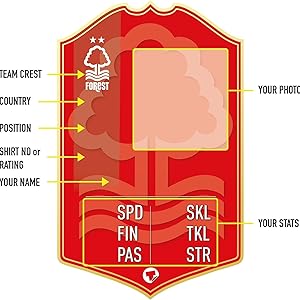 Nottingham Forest Gift