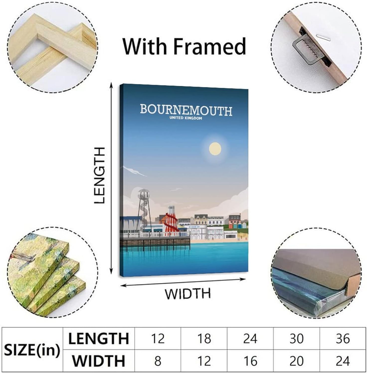 VTGCLT England Bournemouth Vintage Travel Posters Professional Football Club Canvas Painting Pictures Prints Wall Art for Bedroom Office Decor 12x18inch(30x45cm) - Image 2