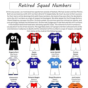 Retired Squad Numbers