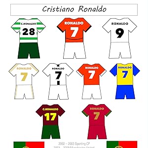 Cristiano Ronaldo Career History Shirts