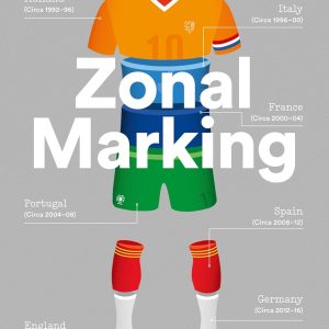 Zonal Marking: The Making of Modern European Football