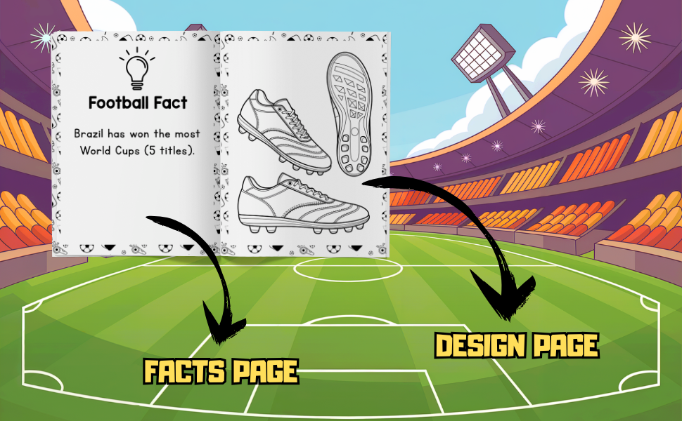 Text reads 'DESIGN PAGE' and 'FACTS PAGE'. Series of football field diagram sketches showing stadium layout and goal posts with arrows pointing to different elements.
