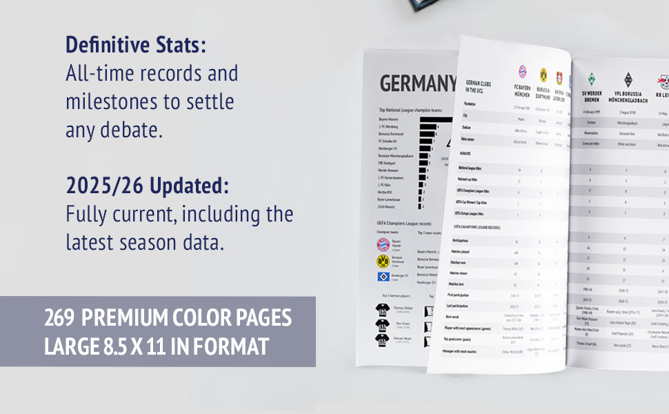Definitive Stats: All-time records and milestones to settle any debate. 2025/26 updated.