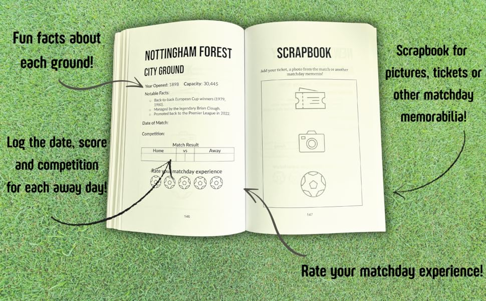 Open notebook showing circular stamps and handwriting on green background. Text reads 'Fun facts about each ground', 'ROTUNDAM FAMILY', 'SIGNARIUM', 'Rate your matching experience'