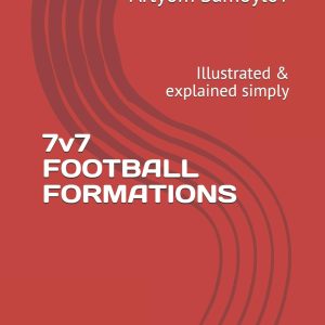 7v7 FOOTBALL FORMATIONS: Illustrated & explained simply (Volume)