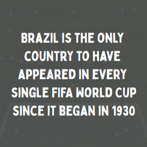 Text reads 'BRAZIL IS THE ONLY COUNTRY TO HAVE APPEARED IN EVERY SINGLE FIFA WORLD CUP SINCE IT BEGAN IN 1930' against dark background.