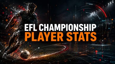 EFL Championship Player Stats