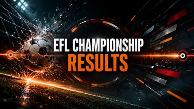 EFL Championship Results