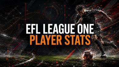 EFL League One Player Stats