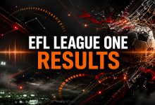 EFL League One Results