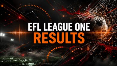 EFL League One Results