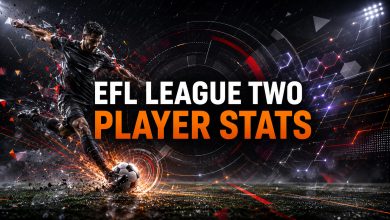 EFL League Two Player Stats