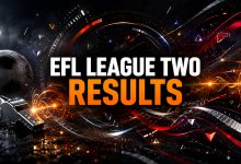 EFL League Two Results