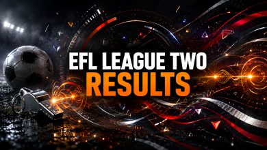 EFL League Two Results