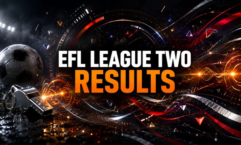 EFL League Two Results