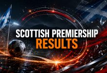 Scottish Premiership Results