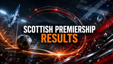 Scottish Premiership Results